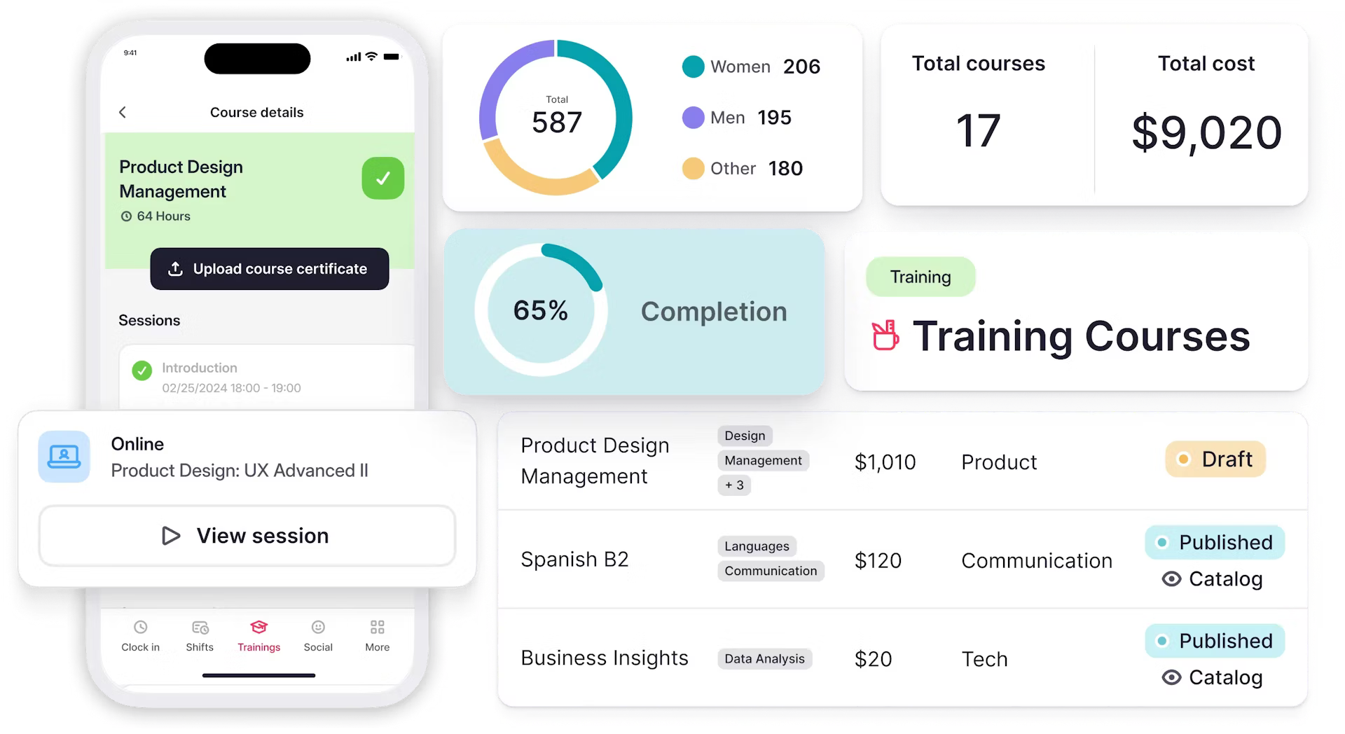 Training session in progress