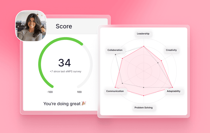Prestaties en fooien tracking