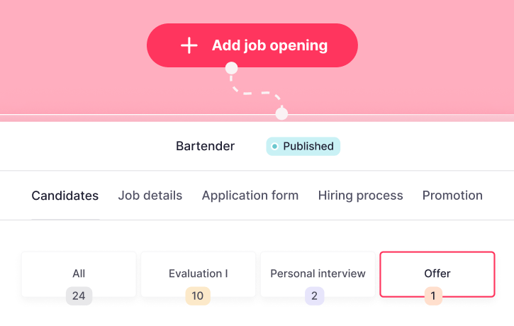 Skills & Qualifications